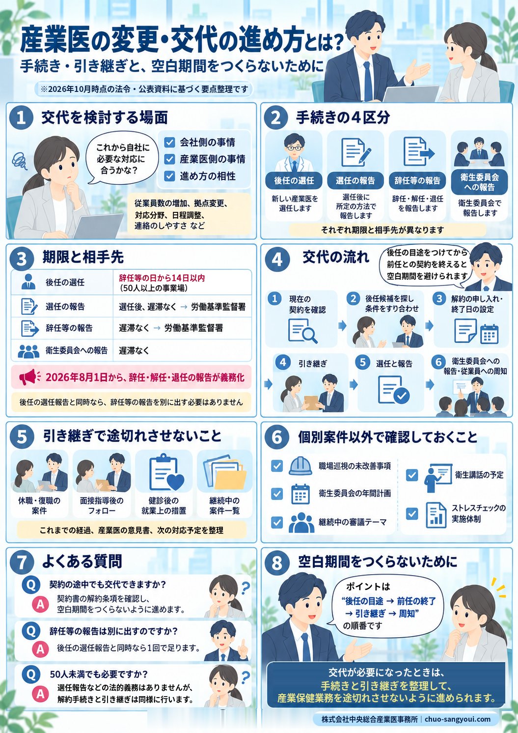 産業医の変更・交代の進め方｜手続き・引き継ぎと、空白期間をつくらないために（漫画で解説）